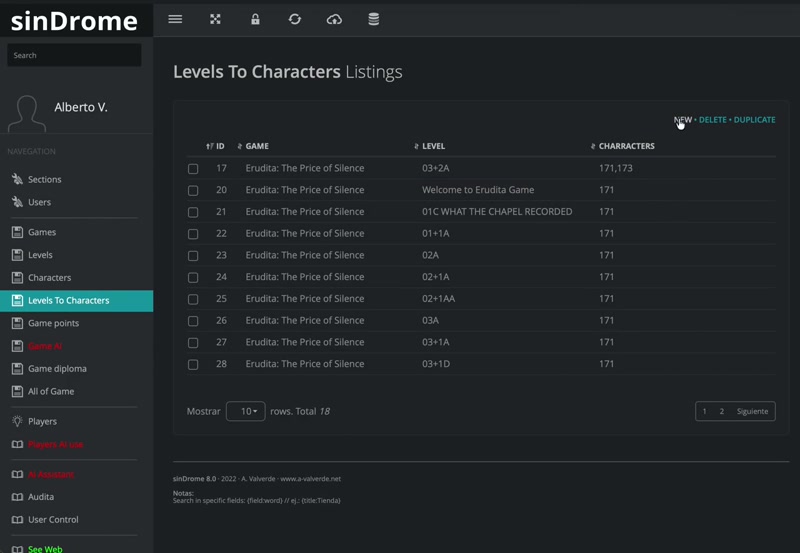 Levels to Characters 1